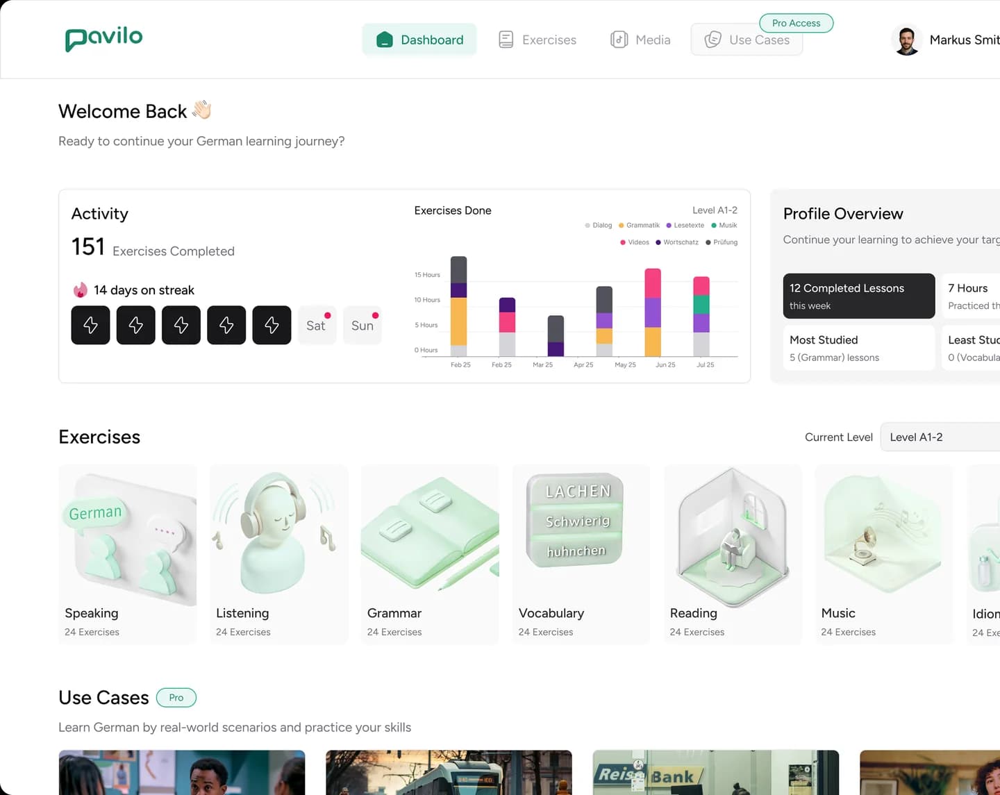 Davilo student dashboard: learning streak, weekly activity chart and exercise categories